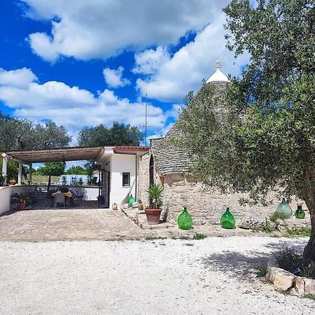 Trullo Il Zippo In Zippitello