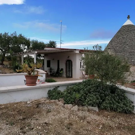Trullo Il Zippo In Zippitello אלברובלו